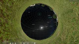 Movement Of The Sun, Planets And Stars At 44 Laude.