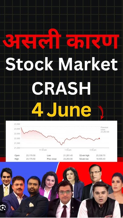 why-did-the-stock-market-fall-on-june-4-shorts-nifty-sensex-youtube