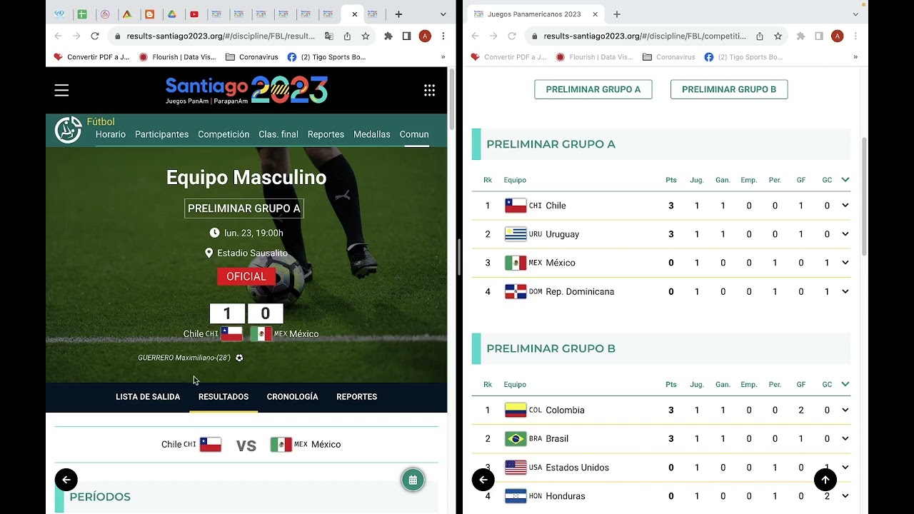 Juegos Panamericanos 2023: Cuándo es Panamá vs México, a qué hora y dónde  ver el partido de béisbol