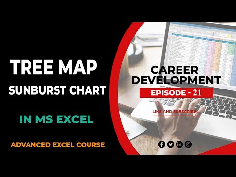 Data Visualization : How to Create Tree Map and Sunburst Chart || Advanced Excel - Ep - 21