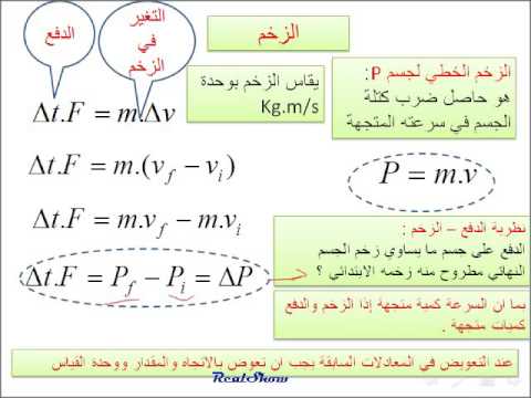فيزياء الدفع والزخم مسائل التقويم القسم 1 10 م 47 Youtube
