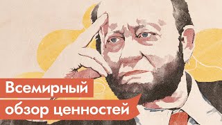 Карта Инглхарта. От чего зависят ценности жителей разных стран мира / @Max_Katz