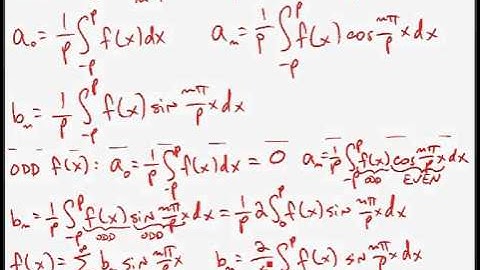Fourier Cosine and Sine Series