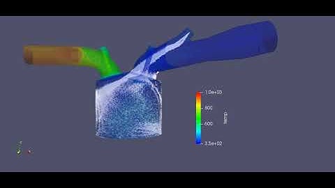 temperature animation