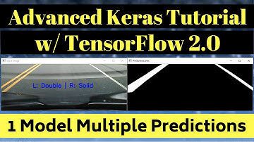 Advanced Keras Tutorial with TF 2.0