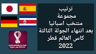 ترتيب مجموعة منتخب اسبانيا و اليابان بعد انتهاء الجولة الثالثة كأس العالم قطر 2022