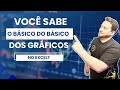 Você sabe o básico do básico dos gráficos no Excel?