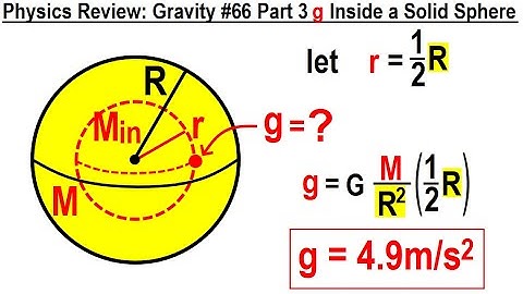 Physics Review: Gravity #66 Part 3 g Inside a Solid Sphere