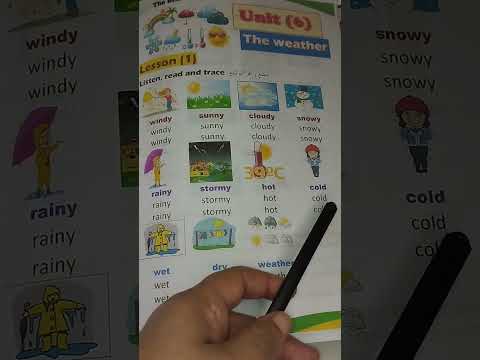       ماحالة الطقس اليوم