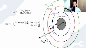 Velocity-Dependent Volumetric Obstacle Avoidance for Dynamic Movement Primitives