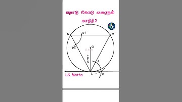 Quick Draw | Tangent Model 02 #shortsfeed #shorts