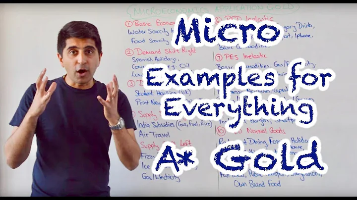 Micro Examples for Literally Everything! Pure A* Gold! - DayDayNews