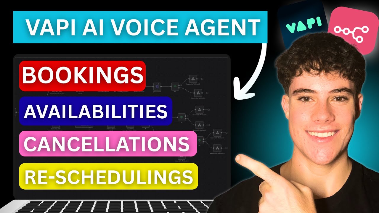 Vapi & n8n Multi Scheduling Voice Agent - Free AI Resources & Templates ...