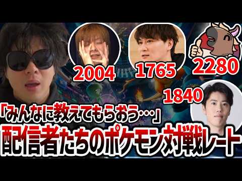 ポケモンチャンピオンズのレートを諦めるもこう、配信者たちのレートについて