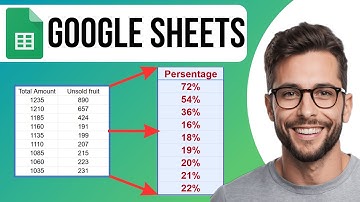 How To Add Percentage Symbol In Google Sheets