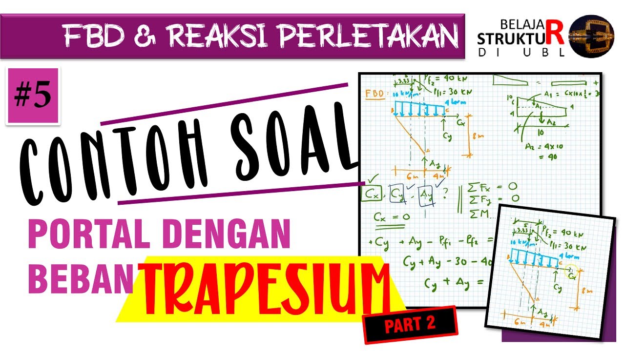 Contoh Soal Portal dengan Beban Trapesium Reaksi 