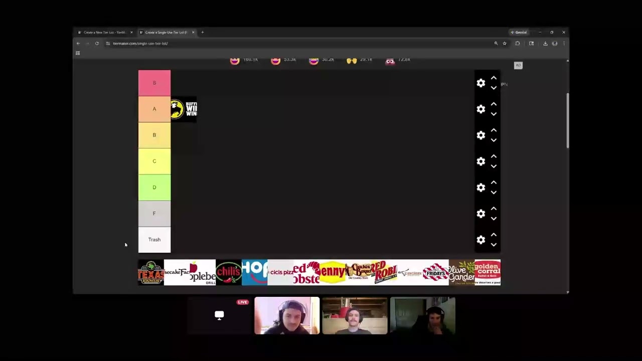 Sit Down Restaurants Tier List | The Lab 6