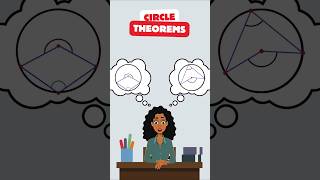 All Circle Theorems Under 30 Sec! #shorts #circletheorem #circles #geometry #maths