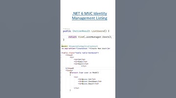.NET6 MVC Identity CRUD Listing