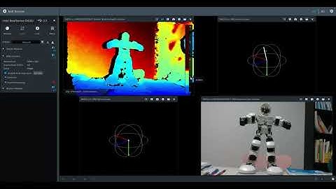 Intel RealSense D435i