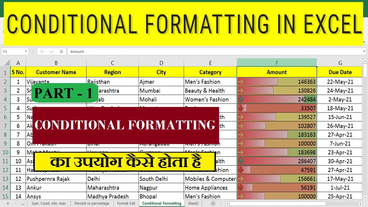 Conditional Formatting in Excel | Part - 1 | Excel Tutorial in Hindi ...