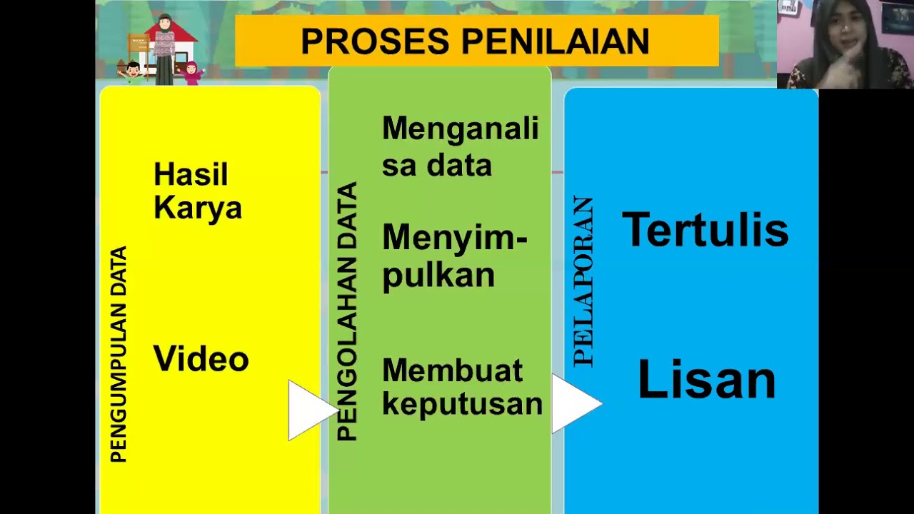 Aplikasi Raport Tpq Link Guru Aplikasi Raport Tpq Link Guru