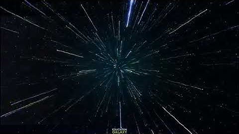 5th Grade - Reading - Author