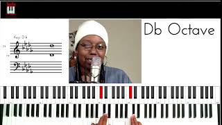 Do you Know How to Use Dominant Tritone Substitutions? screenshot 4