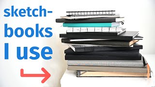How To Choose A Sketchbook For Pen And Ink Drawing