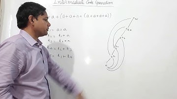 Directed Acyclic Graph (DAG) 2