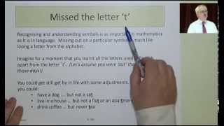 01 - Numbers - Mathematical Symbols - Slides 1 to 8