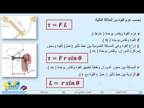 الصف الحادي عشر المسار العلمي فيزياء عزم القوة