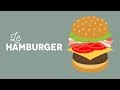 Hamburger à la carte ! - Les carnets de Julie