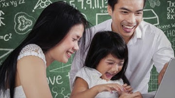 SED 631 S. Jones Parent IEP Process