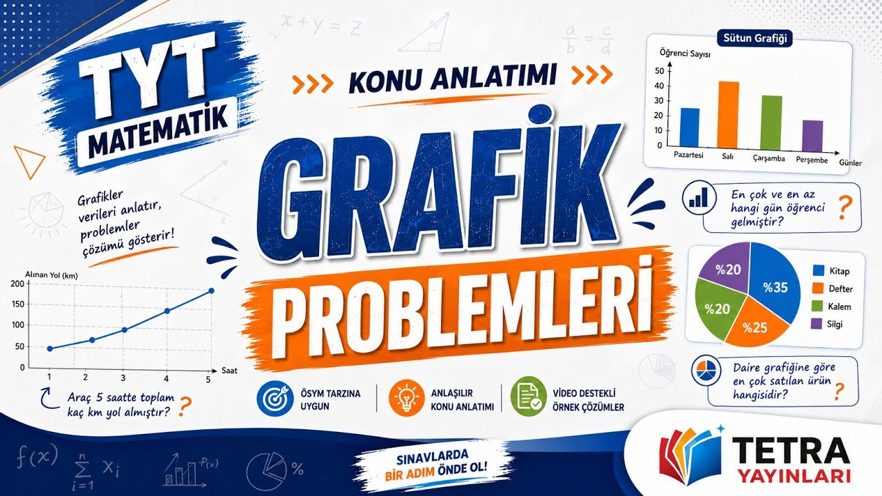 8. GRAFİK PROBLEMLERİ KONU ANLATIMI/TYT MATEMATİK