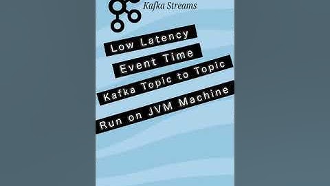 Kafka Streams Vs. Spark Streaming #shorts #ytshorts #kafka #dataengineering