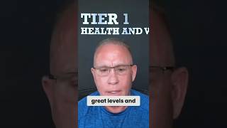 Testosterone Cream: What To Beware Of