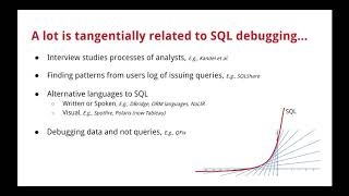 Debugging Database Queries: A Survey of Tools, Techniques, and Users
