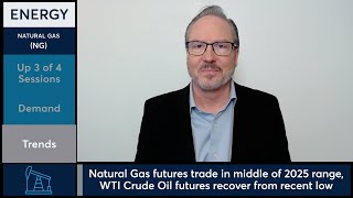 Natural Gas futures rally to 2-week high on strong demand. 2/10/25