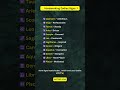 💪 Hardworking Zodiac Signs 🌟 #zodiac #zodiacsigns #astrology #astrologysigns #shorts #tarot #viral