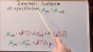 Statistical thermodynamics: color-coded, step-by-step derivation of Langmuir isotherm
