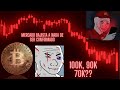 BTC Y ETH EN ZONAS CLAVES, ESTE ES EL FIN DE TODO?