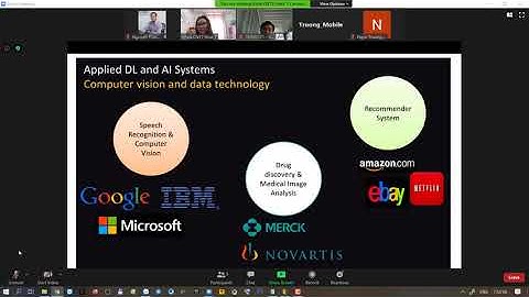 Bài giảng Học Sâu (Deep Learning)_Buổi 1_Giảng viên_TS. Đặng Thị Phúc