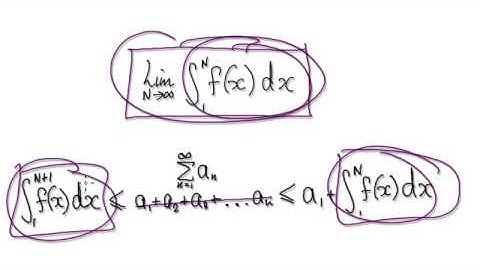 Video 2571 - The Integral Test - Proof - Infinite Series - Part 3/4