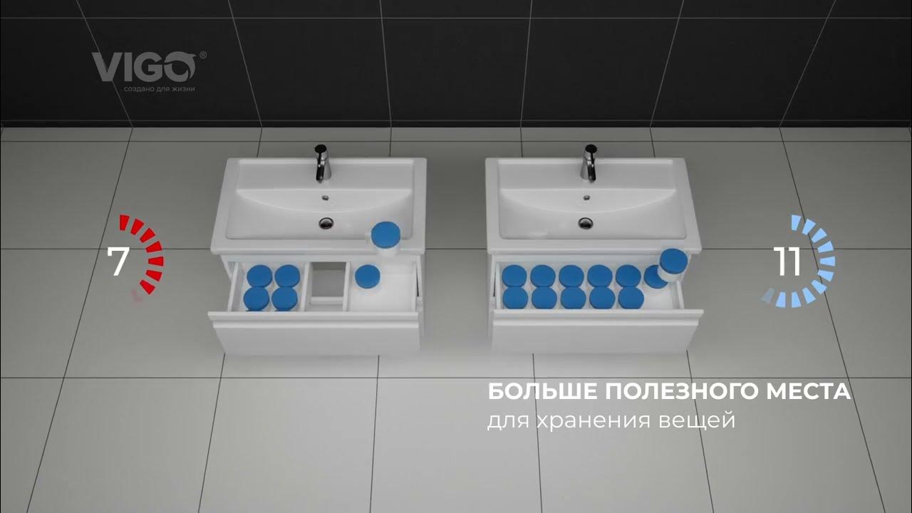 Сифон для мебели Vigo - YouTube