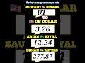 Today Money Exchange Rate 25 May 2025 Ksa Riyal Us Dollars Indian Rupees Kuwaiti Dinaar Today Money Exchange Rate 25 May 2025 Ksa Riyal Us Dollars Indian Rupees Kuwaiti Dinaar