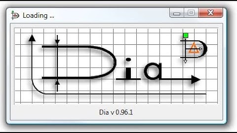 How to use Dia software for creating Flowcharts in Windows/UBUNTU