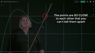 Ma 133 Calc 1 Unit 1 Section 2 1 Stewart Calculus 8th Ed