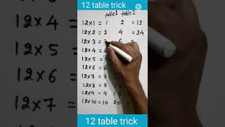 12 table trick | table trick of 12 | table of 12 | 12 ka table trick | #table #tables #short #shorts