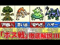 【テリワン】各ボスモンスターを徹底解説③！【DQMテリーのワンダーランドレトロ】